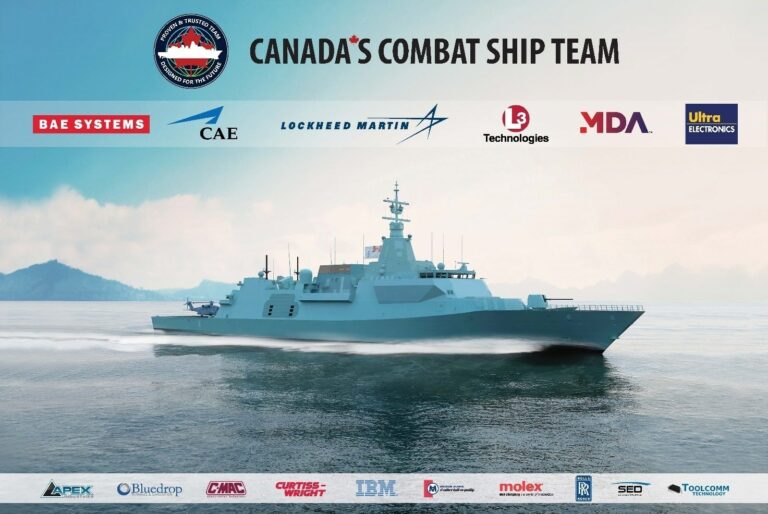Canada's combat ship program