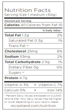 Nutritional information on a package