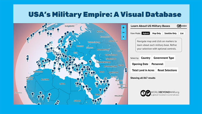 USA's Military Empire