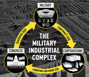 The Military-Industrial Complex Is Killing Us All